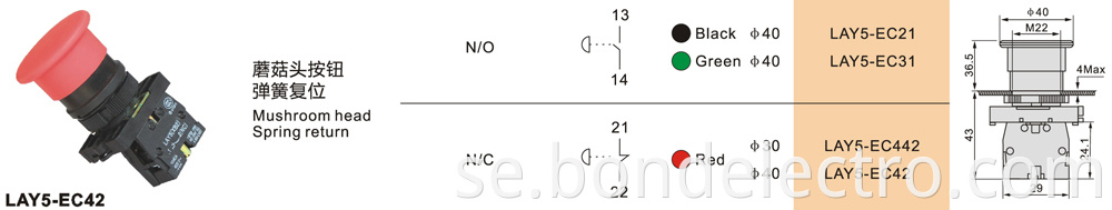 Parameter of XB2-EC Series